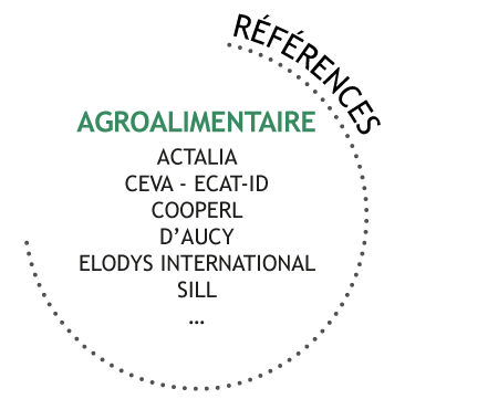 references-agroalimentaire